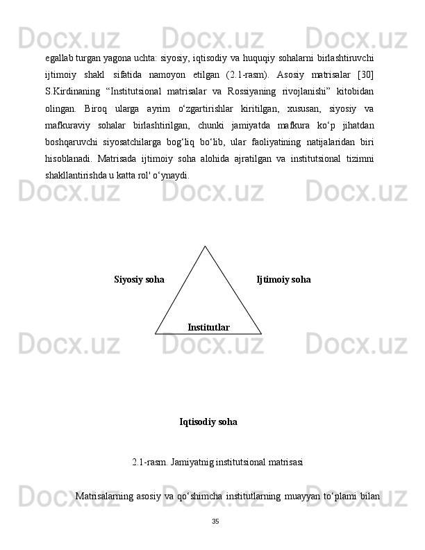 35egallab turgan yagona uchta: siyosiy,   iqtisodiy   va   huquqiy   sohalarni   birlashtiruvchi
ijtimoiy   shakl   sifatida   namoyon   etilgan   (2.1-rasm).   Asosiy   matrisalar   [30]
S.Kirdinaning   “Institutsional   matrisalar   va   Rossiyaning   rivojlanishi”   kitobidan
olingan.   Biroq   ularga   ayrim   o‘zgartirishlar   kiritilgan,   xususan,   siyosiy   va
mafkuraviy   sohalar   birlashtirilgan,   chunki   jamiyatda   mafkura   ko‘p   jihatdan
boshqaruvchi   siyosatchilarga   bog‘liq   bo‘lib,   ular   faoliyatining   natijalaridan   biri
hisoblanadi.   Matrisada   ijtimoiy   soha   alohida   ajratilgan   va   institutsional   tizimni
shakllantirishda   u   katta   rol'   o‘ynaydi.
Siyosiy   soha Ijtimoiy   soha
Institutlar
Iqtisodiy soha
2.1-rasm.   Jamiyatnig   institutsional matrisasi
Matrisalarning   asosiy   va   qo‘shimcha   institutlarning   muayyan   to‘plami   bilan 