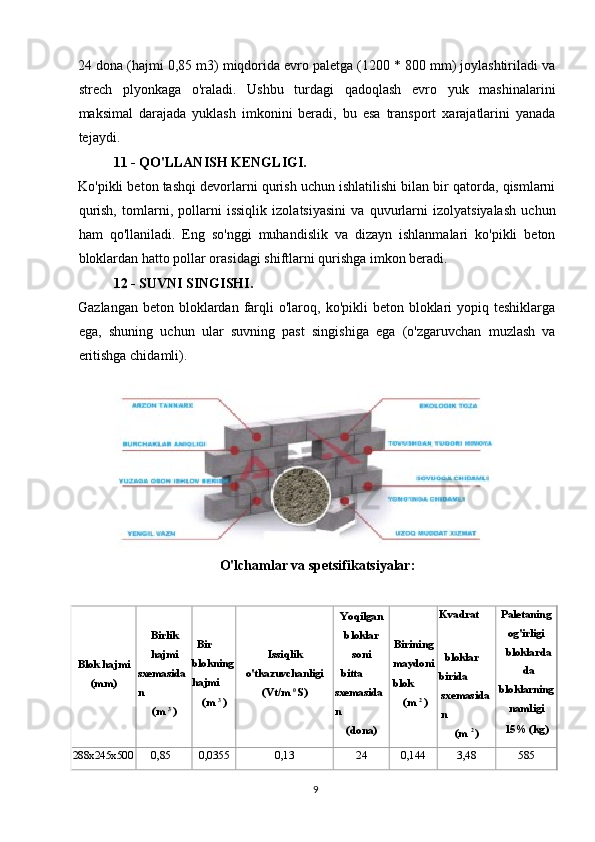 24 dona (hajmi 0,85 m3) miqdorida evro paletga (1200 * 800 mm) joylashtiriladi va
strech   plyonkaga   o'raladi.   Ushbu   turdagi   qadoqlash   evro   yuk   mashinalarini
maksimal   darajada   yuklash   imkonini   beradi,   bu   esa   transport   xarajatlarini   yanada
tejaydi.
11 - QO'LLANISH KENGLIGI.
Ko'pikli beton tashqi devorlarni qurish uchun ishlatilishi bilan bir qatorda, qismlarni
qurish,   tomlarni,   pollarni   issiqlik   izolatsiyasini   va   quvurlarni   izolyatsiyalash   uchun
ham   qo'llaniladi.   Eng   so'nggi   muhandislik   va   dizayn   ishlanmalari   ko'pikli   beton
bloklardan hatto pollar orasidagi shiftlarni qurishga imkon beradi.
12 - SUVNI SINGISHI.
Gazlangan  beton  bloklardan  farqli  o'laroq,  ko'pikli  beton  bloklari   yopiq teshiklarga
ega,   shuning   uchun   ular   suvning   past   singishiga   ega   (o'zgaruvchan   muzlash   va
eritishga chidamli). 
 
O'lchamlar va spetsifikatsiyalar:
 
Blok hajmi
(mm)   Birlik
hajmi
sxemasida
n
(m  3 
)   Bir
blokning
hajmi    
(m  3 
)   Issiqlik
o'tkazuvchanligi
(Vt/m  0 
S)   Yoqilgan
bloklar
soni
bitta
sxemasida
n
(dona)   Birining
maydoni
blok
  (m  2 
)   Kvadrat
 
bloklar
birida
sxemasida
n
(m  2 
)   Paletaning
og'irligi
bloklarda
  da
bloklarning
namligi
15% (kg)  
288x245x500   0,85 0,0355 0,13 24 0,144 3,48 585
9   