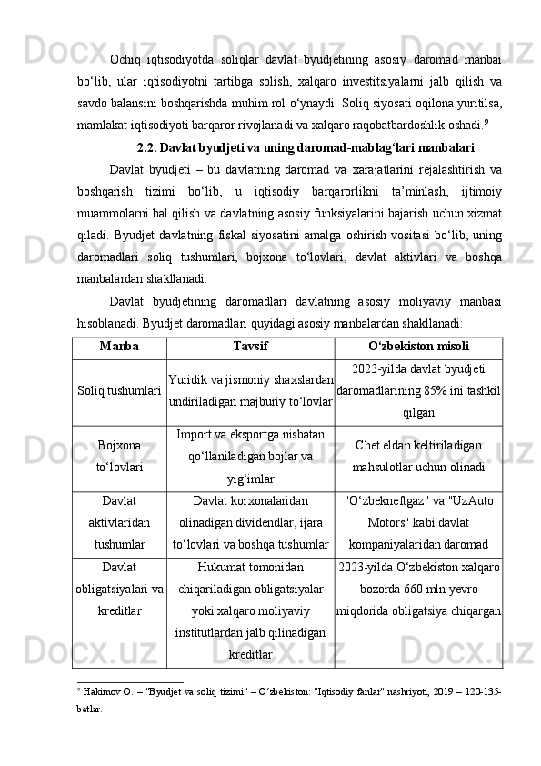 Ochiq   iqtisodiyotda   soliqlar   davlat   byudjetining   asosiy   daromad   manbai
bo‘lib,   ular   iqtisodiyotni   tartibga   solish,   xalqaro   investitsiyalarni   jalb   qilish   va
savdo balansini boshqarishda muhim rol o‘ynaydi. Soliq siyosati oqilona yuritilsa,
mamlakat iqtisodiyoti barqaror rivojlanadi va xalqaro raqobatbardoshlik oshadi. 9
2.2. Davlat byudjeti va uning daromad-mablag‘lari manbalari
Davlat   byudjeti   –   bu   davlatning   daromad   va   xarajatlarini   rejalashtirish   va
boshqarish   tizimi   bo‘lib,   u   iqtisodiy   barqarorlikni   ta’minlash,   ijtimoiy
muammolarni hal qilish va davlatning asosiy funksiyalarini bajarish uchun xizmat
qiladi.   Byudjet   davlatning   fiskal   siyosatini   amalga   oshirish   vositasi   bo‘lib,   uning
daromadlari   soliq   tushumlari,   bojxona   to‘lovlari,   davlat   aktivlari   va   boshqa
manbalardan shakllanadi.
Davlat   byudjetining   daromadlari   davlatning   asosiy   moliyaviy   manbasi
hisoblanadi. Byudjet daromadlari quyidagi asosiy manbalardan shakllanadi:
Manba Tavsif O‘zbekiston misoli
Soliq tushumlari Yuridik va jismoniy shaxslardan
undiriladigan majburiy to‘lovlar 2023-yilda davlat byudjeti
daromadlarining 85% ini tashkil
qilgan
Bojxona
to‘lovlari Import va eksportga nisbatan
qo‘llaniladigan bojlar va
yig‘imlar Chet eldan keltiriladigan
mahsulotlar uchun olinadi
Davlat
aktivlaridan
tushumlar Davlat korxonalaridan
olinadigan dividendlar, ijara
to‘lovlari va boshqa tushumlar "O‘zbekneftgaz" va "UzAuto
Motors" kabi davlat
kompaniyalaridan daromad
Davlat
obligatsiyalari va
kreditlar Hukumat tomonidan
chiqariladigan obligatsiyalar
yoki xalqaro moliyaviy
institutlardan jalb qilinadigan
kreditlar 2023-yilda O‘zbekiston xalqaro
bozorda 660 mln yevro
miqdorida obligatsiya chiqargan
9
  Hakimov O. – "Byudjet va soliq tizimi" – O‘zbekiston: "Iqtisodiy fanlar" nashriyoti, 2019 – 120-135-
betlar. 