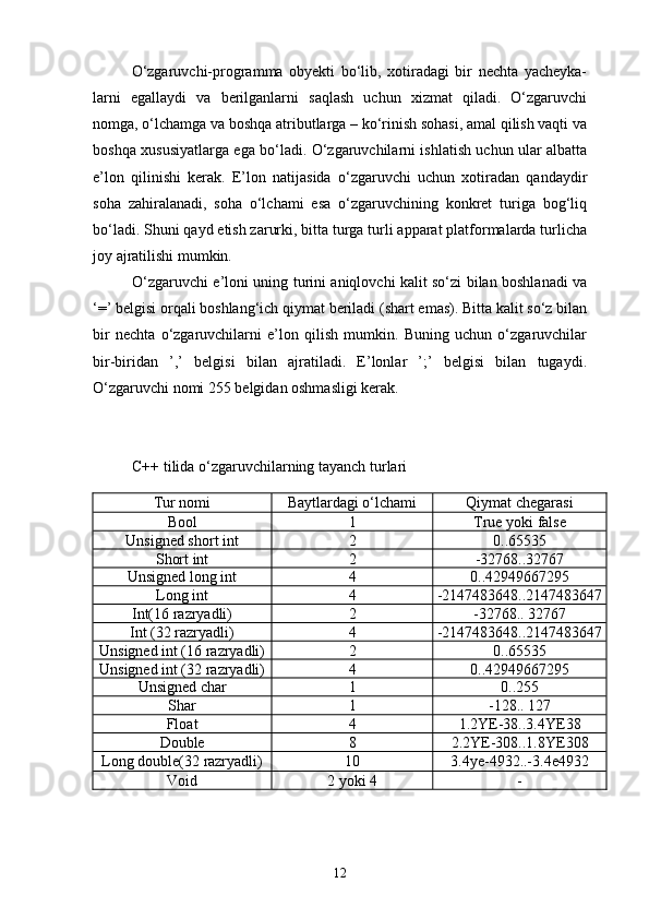 О‘zgaruvchi-programma   obyekti   bо‘lib,   xotiradagi   bir   nechta   yacheyka-
larni   egallaydi   va   berilganlarni   saqlash   uchun   xizmat   qiladi.   О‘zgaruvchi
nomga, о‘lchamga va boshqa atributlarga – kо‘rinish sohasi, amal qilish vaqti va
boshqa xususiyatlarga ega bо‘ladi. О‘zgaruvchilarni ishlatish uchun ular albatta
e’lon   qilinishi   kerak.   E’lon   natijasida   о‘zgaruvchi   uchun   xotiradan   qandaydir
soha   zahiralanadi,   soha   о‘lchami   esa   о‘zgaruvchining   konkret   turiga   bog‘liq
bо‘ladi. Shuni qayd etish zarurki, bitta turga turli apparat platformalarda turlicha
joy ajratilishi mumkin.
О‘zgaruvchi e’loni uning turini aniqlovchi kalit sо‘zi bilan boshlanadi va
‘=’ belgisi orqali boshlang‘ich qiymat beriladi (shart emas). Bitta kalit sо‘z bilan
bir   nechta   о‘zgaruvchilarni   e’lon   qilish   mumkin.   Buning   uchun   о‘zgaruvchilar
bir-biridan   ’,’   belgisi   bilan   ajratiladi.   E’lonlar   ’;’   belgisi   bilan   tugaydi.
О‘zgaruvchi nomi 255 belgidan oshmasligi kerak.
C++ tilida о‘zgaruvchilarning tayanch turlari
Tur nomi Baytlardagi о‘lchami Qiymat chegarasi
B oo l 1 True  yoki  false
Unsigned short int 2 0.. 6 5535
Short int 2 -32768..32767
Unsigned long int 4 0..42949667295
Long int 4 - 2147483648..2147483647
Int(16 razryadli) 2 -32768.. 32767
Int (32 razryadli) 4 -2147483648..2147483647
Unsigned int (16  razryadli ) 2 0..65535
Unsigned int (32  razryadli ) 4 0..42949667295
Unsigned   char 1 0..255
Sha r 1 -128.. 127
Fl oa t 4 1.2YE-38..3.4YE38
Double 8 2.2YE-308..1.8YE308
Long double(32  razryadli ) 10 3.4ye-4932..- 3.4e4932
Void 2 yoki 4 -
12 