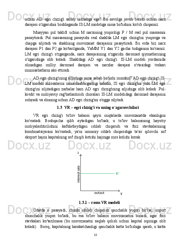 uchun   AD   egri   chizig'i   salbiy   nishabga   ega?   Bu   savolga   javob   berish   uchun   narx
darajasi o'zgarishni boshlaganda IS-LM modeliga nima bo'lishini ko'rib chiqamiz.
Muayyan   pul   taklifi   uchun   M   narxining   yuqoriligi   P   /   M   real   pul   massasini
pasaytiradi.   Pul   massasining   pasayishi   real   shaklda   LM   egri   chizig'ini   yuqoriga   va
chapga   siljitadi   va   shaklning   muvozanat   darajasini   pasaytiradi.   Bu   erda   biz   narx
darajasi   P1  dan   P2  ga   ko'tarilganda,   YaMM   Y1   dan  Y2   gacha   tushganini   ko'ramiz.
LM   egri   chizig'i   o'zgarganda,   narx   darajasining   o'zgarishi   daromad   qiymatlarining
o'zgarishiga   olib   keladi.   Shakldagi   AD   egri   chizig'i.   IS-LM   modeli   yordamida
olinadigan   milliy   daromad   darajasi   va   narxlar   darajasi   o'rtasidagi   teskari
munosabatlarni aks ettiradi.
AD egri chizig'ining siljishiga nima sabab bo'lishi mumkin? AD egri chizig'i IS-
LM modeli   xulosalarini  umumlashtirganligi   sababli,  IS  egri   chizig'ini   yoki   LM egri
chizig'ini   siljitadigan   zarbalar   ham   AD   egri   chizig'ining   siljishiga   olib   keladi.   Pul-
kredit   va   moliyaviy   rag'batlantirish   choralari   IS-LM   modelidagi   daromad   darajasini
oshiradi va shuning uchun AD egri chizig'ini o'ngga siljitadi.
1.3  VR – egri chizig’i va uning o`zgaruvchilari
VR   egri   chizig'i   to'lov   balansi   qaysi   nuqtalarda   muvozanatda   ekanligini
ko'rsatadi.   Boshqacha   qilib   aytadigan   bo'lsak,   u   to'lov   balansining   hayotiy
moliyalashtirilishini   kafolatlaydigan   ishlab   chiqarish   va   foiz   stavkalarining
kombinatsiyasini   ko'rsatadi,   ya'ni   umumiy   ishlab   chiqarishga   ta'sir   qiluvchi   sof
eksport hajmi kapitalning sof chiqib ketishi hajmiga mos kelishi kerak.  
1.3.1 – rasm VR modeli
Odatda   u   pasayadi,   chunki   ishlab   chiqarish   qanchalik   yuqori   bo'lsa,   import
shunchalik   yuqori   bo'ladi,   bu   esa   to'lov   balansi   muvozanatini   buzadi,   agar   foiz
stavkalari   ko'tarilmasa   (bu   muvozanatni   saqlab   qolish   uchun   kapital   oqimiga   olib
keladi).    Biroq,   kapitalning  harakatchanligi   qanchalik   katta   bo'lishiga   qarab,   u   katta
13 