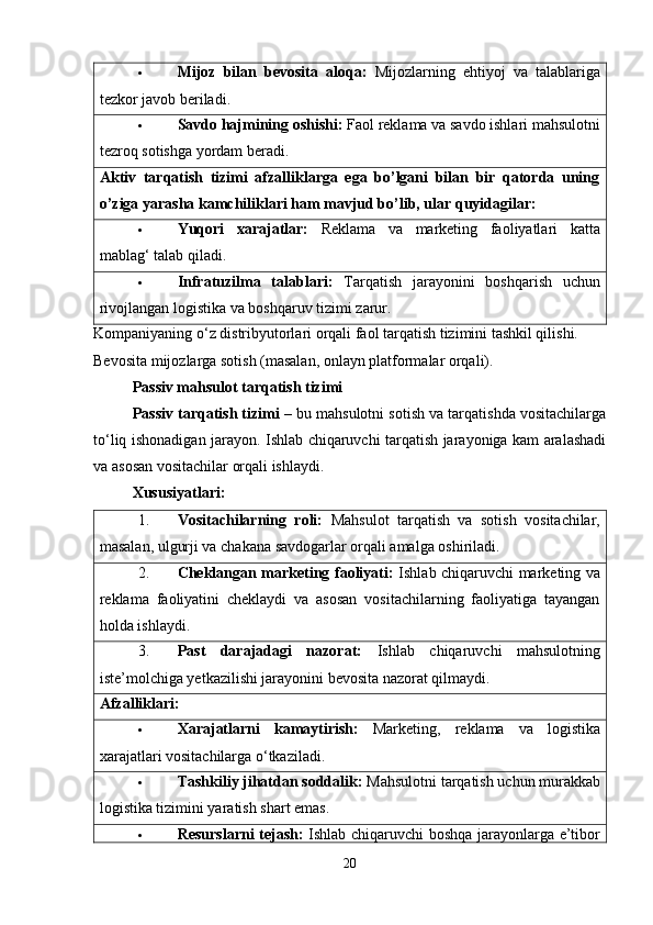  Mijoz   bilan   bevosita   aloqa:   Mijozlarning   ehtiyoj   va   talablariga
tezkor javob beriladi.
 Savdo hajmining oshishi:  Faol reklama va savdo ishlari mahsulotni
tezroq sotishga yordam beradi.
Aktiv   tarqatish   tizimi   afzalliklarga   ega   bo’lgani   bilan   bir   qatorda   uning
o’ziga yarasha kamchiliklari ham mavjud bo’lib, ular quyidagilar:
 Yuqori   xarajatlar:   Reklama   va   marketing   faoliyatlari   katta
mablag‘ talab qiladi.
 Infratuzilma   talablari:   Tarqatish   jarayonini   boshqarish   uchun
rivojlangan logistika va boshqaruv tizimi zarur.
Kompaniyaning o‘z distribyutorlari orqali faol tarqatish tizimini tashkil qilishi.
Bevosita mijozlarga sotish (masalan, onlayn platformalar orqali).
Passiv mahsulot tarqatish tizimi
Passiv tarqatish tizimi  – bu mahsulotni sotish va tarqatishda vositachilarga
to‘liq ishonadigan jarayon. Ishlab chiqaruvchi tarqatish jarayoniga kam aralashadi
va asosan vositachilar orqali ishlaydi.
Xususiyatlari:
1. Vositachilarning   roli:   Mahsulot   tarqatish   va   sotish   vositachilar,
masalan, ulgurji va chakana savdogarlar orqali amalga oshiriladi.
2. Cheklangan marketing faoliyati:   Ishlab chiqaruvchi marketing va
reklama   faoliyatini   cheklaydi   va   asosan   vositachilarning   faoliyatiga   tayangan
holda ishlaydi.
3. Past   darajadagi   nazorat:   Ishlab   chiqaruvchi   mahsulotning
iste’molchiga yetkazilishi jarayonini bevosita nazorat qilmaydi.
Afzalliklari:
 Xarajatlarni   kamaytirish:   Marketing,   reklama   va   logistika
xarajatlari vositachilarga o‘tkaziladi.
 Tashkiliy jihatdan soddalik:  Mahsulotni tarqatish uchun murakkab
logistika tizimini yaratish shart emas.
 Resurslarni tejash:   Ishlab chiqaruvchi boshqa jarayonlarga e’tibor
20