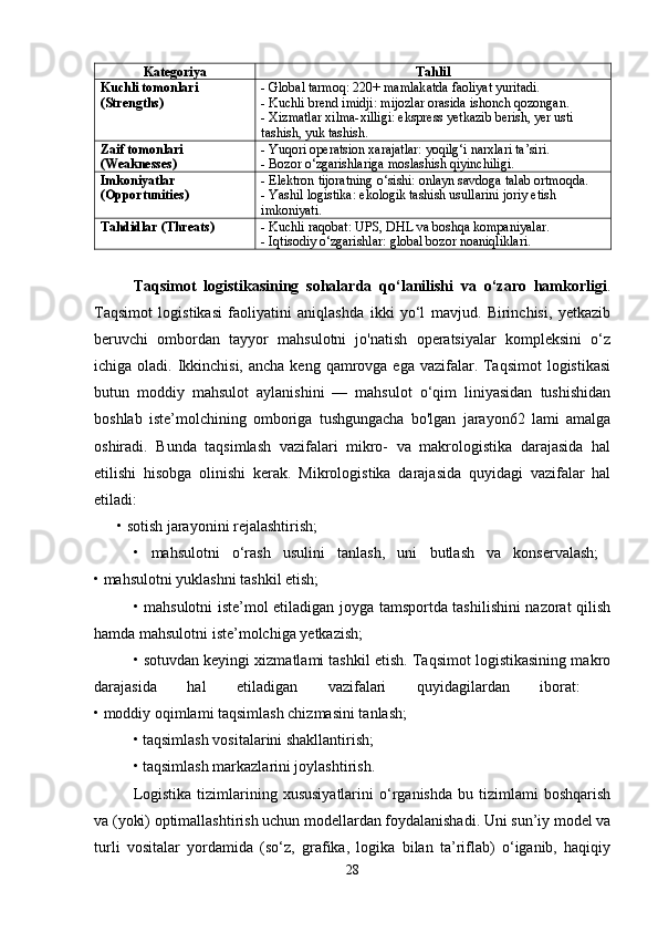 Kategoriya Tahlil
Kuchli tomonlari 
(Strengths) - Global tarmoq: 220+ mamlakatda faoliyat yuritadi. 
- Kuchli brend imidji: mijozlar orasida ishonch qozongan. 
- Xizmatlar xilma-xilligi: ekspress yetkazib berish, yer usti 
tashish, yuk tashish.
Zaif tomonlari 
(Weaknesses) - Yuqori operatsion xarajatlar: yoqilg‘i narxlari ta’siri. 
- Bozor o‘zgarishlariga moslashish qiyinchiligi.
Imkoniyatlar 
(Opportunities) - Elektron tijoratning o‘sishi: onlayn savdoga talab ortmoqda. 
- Yashil logistika: ekologik tashish usullarini joriy etish 
imkoniyati.
Tahdidlar (Threats) - Kuchli raqobat: UPS, DHL va boshqa kompaniyalar. 
- Iqtisodiy o‘zgarishlar: global bozor noaniqliklari.
Taqsimot   logistikasining   sohalarda   qo‘lanilishi   va   o‘zaro   hamkorligi .
Taqsimot   logistikasi   faoliyatini   aniqlashda   ikki   yo‘l   mavjud.   Birinchisi,   yetkazib
beruvchi   ombordan   tayyor   mahsulotni   jo'natish   operatsiyalar   kompleksini   o‘z
ichiga oladi. Ikkinchisi,  ancha keng  qamrovga ega  vazifalar. Taqsimot  logistikasi
butun   moddiy   mahsulot   aylanishini   —   mahsulot   o‘qim   liniyasidan   tushishidan
boshlab   iste’molchining   omboriga   tushgungacha   bo'lgan   jarayon62   lami   amalga
oshiradi.   Bunda   taqsimlash   vazifalari   mikro-   va   makrologistika   darajasida   hal
etilishi   hisobga   olinishi   kerak.   Mikrologistika   darajasida   quyidagi   vazifalar   hal
etiladi:  
      • sotish jarayonini rejalashtirish; 
•   mahsulotni   o‘rash   usulini   tanlash,   uni   butlash   va   konservalash;  
• mahsulotni yuklashni tashkil etish;
• mahsulotni iste’mol etiladigan joyga tamsportda tashilishini  nazorat qilish
hamda mahsulotni iste’molchiga yetkazish; 
• sotuvdan keyingi xizmatlami tashkil etish. Taqsimot logistikasining makro
darajasida   hal   etiladigan   vazifalari   quyidagilardan   iborat:  
• moddiy oqimlami taqsimlash chizmasini tanlash; 
• taqsimlash vositalarini shakllantirish; 
• taqsimlash markazlarini joylashtirish. 
Logistika   tizimlarining  xususiyatlarini   o‘rganishda  bu  tizimlami  boshqarish
va (yoki) optimallashtirish uchun modellardan foydalanishadi. Uni sun’iy model va
turli   vositalar   yordamida   (so‘z,   grafika,   logika   bilan   ta’riflab)   o‘iganib,   haqiqiy
28