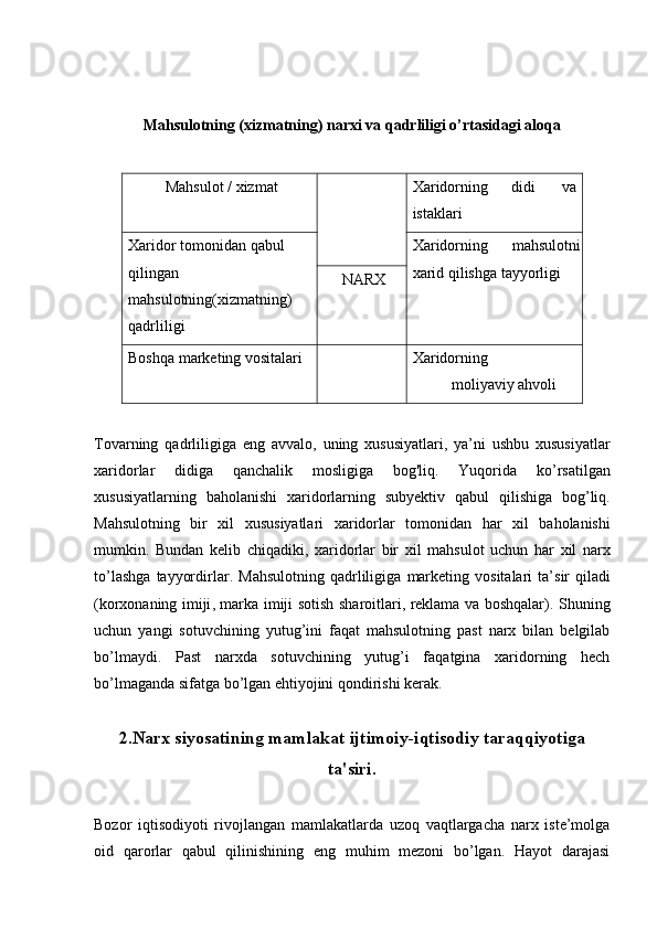 Mahsulotning (xizmatning) narxi va qadrliligi o’rtasidagi aloqa 
Mahsulot / xizmat 
  Xaridorning  didi  va 
istaklari 
Xaridor tomonidan qabul 
qilingan 
mahsulotning(xizmatning) 
qadrliligi  Xaridorning   mahsulotni
xarid qilishga tayyorligi 
NARX 
Boshqa marketing vositalari 
  Xaridorning 
moliyaviy ahvoli 
 
Tovarning   qadrliligiga   eng   avvalo ,   uning   xususiyatlari ,   ya ’ ni   ushbu   xususiyatlar
xaridorlar   didiga   qanchalik   mosligiga   bog ' liq .   Yuqorida   ko ’ rsatilgan
xususiyatlarning   baholanishi   xaridorlarning   subyektiv   qabul   qilishiga   bog ’ liq .
Mahsulotning   bir   xil   xususiyatlari   xaridorlar   tomonidan   har   xil   baholanishi
mumkin .   Bundan   kelib   chiqadiki ,   xaridorlar   bir   xil   mahsulot   uchun   har   xil   narx
to ’ lashga   tayyordirlar .   Mahsulotning   qadrliligiga   marketing   vositalari   ta ’ sir   qiladi
( korxonaning   imiji ,   marka   imiji   sotish   sharoitlari ,   reklama   va   boshqalar ).   Shuning
uchun   yangi   sotuvchining   yutug’ini   faqat   mahsulotning   past   narx   bilan   belgilab
bo’lmaydi.   Past   narxda   sotuvchining   yutug’i   faqatgina   xaridorning   hech
bo’lmaganda sifatga bo’lgan ehtiyojini qondirishi kerak. 
2.Narx siyosatining mamlakat ijtimoiy-iqtisodiy taraqqiyotiga
ta'siri.
Bozor   iqtisodiyoti   rivojlangan   mamlakatlarda   uzoq   vaqtlargacha   narx   iste’molga
oid   qarorlar   qabul   qilinishining   eng   muhim   mezoni   bo’lgan.   Hayot   darajasi 