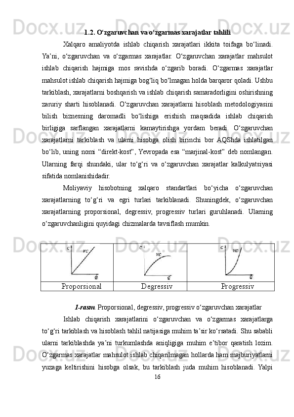 1.2. O‘zgaruvchan va o‘zgarmas xarajatlar tahlili
Xalqaro   amaliyotda   ishlab   chiqarish   xarajatlari   ikkita   toifaga   bo‘linadi.
Ya’ni,   o‘zgaruvchan   va   o‘zgarmas   xarajatlar.   O‘zgaruvchan   xarajatlar   mahsulot
ishlab   chiqarish   hajmiga   mos   ravishda   o‘zgarib   boradi.   O‘zgarmas   xarajatlar
mahsulot ishlab chiqarish hajmiga bog‘liq bo‘lmagan holda barqaror qoladi. Ushbu
tarkiblash, xarajatlarni boshqarish va ishlab chiqarish samaradorligini oshirishning
zaruriy   sharti   hisoblanadi.   O‘zgaruvchan   xarajatlarni   hisoblash   metodologiyasini
bilish   biznesning   daromadli   bo‘lishiga   erishish   maqsadida   ishlab   chiqarish
birligiga   sarflangan   xarajatlarni   kamaytirishga   yordam   beradi.   O‘zgaruvchan
xarajatlarni   tarkiblash   va   ularni   hisobga   olish   birinchi   bor   AQShda   ishlatilgan
bo‘lib,   uning   nomi   “direkt-kost”,  Yevropada   esa   “marjinal-kost”   deb   nomlangan.
Ularning   farqi   shundaki,   ular   to‘g‘ri   va   o‘zgaruvchan   xarajatlar   kalkulyatsiyasi
sifatida nomlanishidadir.
Moliyaviy   hisobotning   xalqaro   standartlari   bo‘yicha   o‘zgaruvchan
xarajatlarning   to‘g‘ri   va   egri   turlari   tarkiblanadi.   Shuningdek,   o‘zgaruvchan
xarajatlarning   proporsional,   degressiv,   progressiv   turlari   guruhlanadi.   Ularning
o‘zgaruvchanligini quyidagi chizmalarda tavsiflash mumkin.
Proporsional Degressiv Progressiv
1-rasm . Proporsional, degressiv, progressiv o‘zgaruvchan xarajatlar
Ishlab   chiqarish   xarajatlarini   o‘zgaruvchan   va   o‘zgarmas   xarajatlarga
to‘g‘ri tarkiblash va hisoblash tahlil natijasiga muhim ta’sir ko‘rsatadi. Shu sababli
ularni   tarkiblashda   ya’ni   turkumlashda   aniqligiga   muhim   e’tibor   qaratish   lozim.
O‘zgarmas xarajatlar mahsulot ishlab chiqarilmagan hollarda ham majburiyatlarni
yuzaga   keltirishini   hisobga   olsak,   bu   tarkiblash   juda   muhim   hisoblanadi.   Yalpi
16 