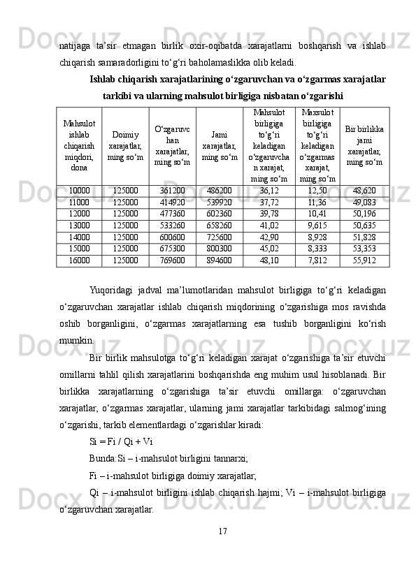 natijaga   ta’sir   etmagan   birlik   oxir-oqibatda   xarajatlarni   boshqarish   va   ishlab
chiqarish samaradorligini to‘g‘ri baholamaslikka olib keladi.
Ishlab chiqarish xarajatlarining o‘zgaruvchan va o‘zgarmas xarajatlar
tarkibi va ularning mahsulot birligiga nisbatan o‘zgarishi
Mahsulot
ishlab
chiqarish
miqdori,
dona Doimiy
xarajatlar,
ming so‘m O‘zgaruvc
han
xarajatlar,
ming so‘m Jami
xarajatlar,
ming so‘m Mahsulot
birligiga
to‘g‘ri
keladigan
o‘zgaruvcha
n xarajat,
ming so‘m Maxsulot
birligiga
to‘g‘ri
keladigan
o‘zgarmas
xarajat,
ming so‘m Bir birlikka
jami
xarajatlar,
ming so‘m
10000 125000 361200 486200 36,12 12,50 48,620
11000 125000 414920 539920 37,72 11,36 49,083
12000 125000 477360 602360 39,78 10,41 50,196
13000 125000 533260 658260 41,02 9,615 50,635
14000 125000 600600 725600 42,90 8,928 51,828
15000 125000 675300 800300 45,02 8,333 53,353
16000 125000 769600 894600 48,10 7,812 55,912
Yuqoridagi   jadval   ma’lumotlaridan   mahsulot   birligiga   to‘g‘ri   keladigan
o‘zgaruvchan   xarajatlar   ishlab   chiqarish   miqdorining   o‘zgarishiga   mos   ravishda
oshib   borganligini,   o‘zgarmas   xarajatlarning   esa   tushib   borganligini   ko‘rish
mumkin.
Bir   birlik   mahsulotga   to‘g‘ri   keladigan   xarajat   o‘zgarishiga   ta’sir   etuvchi
omillarni   tahlil   qilish   xarajatlarini   boshqarishda   eng   muhim   usul   hisoblanadi.   Bir
birlikka   xarajatlarning   o‘zgarishiga   ta’sir   etuvchi   omillarga:   o‘zgaruvchan
xarajatlar,   o‘zgarmas   xarajatlar,   ularning   jami   xarajatlar   tarkibidagi   salmog‘ining
o‘zgarishi, tarkib elementlardagi o‘zgarishlar kiradi:
Si = Fi / Qi + Vi
Bunda:Si – i-mahsulot birligini tannarxi; 
Fi – i-mahsulot birligiga doimiy xarajatlar;
Qi   –   i-mahsulot   birligini   ishlab   chiqarish   hajmi;  Vi   –   i-mahsulot   birligiga
o‘zgaruvchan xarajatlar.
17 