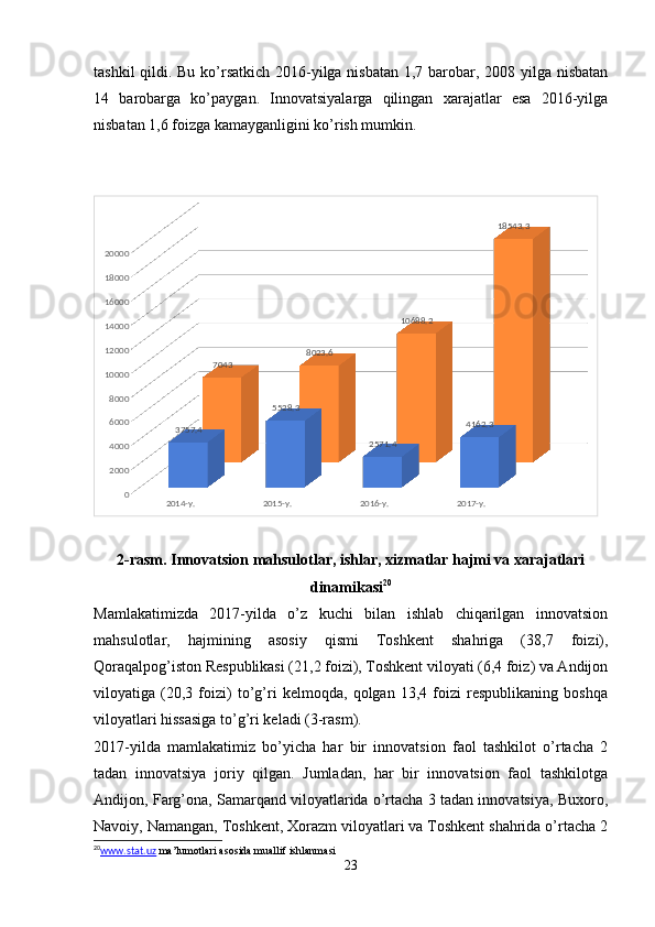 tashkil  qildi. Bu ko’rsatkich 2016-yilga nisbatan 1,7 barobar, 2008 yilga nisbatan
14   barobarga   ko’paygan.   Innovatsiyalarga   qilingan   xarajatlar   esa   2016-yilga
nisbatan 1,6 foizga kamayganligini ko’rish mumkin.
2014-y. 2015-y. 2016-y. 2017-y.02000400060008000100001200014000160001800020000
3757.4 5528.3
2571.4 4162.37043 8023.6 10688.2 18543.3
2-rasm.  Innovatsion mahsulotlar, ishlar, xizmatlar hajmi va xarajatlari
dinamikasi 20
Mamlakatimizda   2017-yilda   o’z   kuchi   bilan   ishlab   chiqarilgan   innovatsion
mahsulotlar,   hajmining   asosiy   qismi   Toshkent   shahriga   (38,7   foizi),
Qoraqalpog’iston Respublikasi (21,2 foizi), Toshkent viloyati (6,4 foiz) va Andijon
viloyatiga   (20,3   foizi)   to’g’ri   kelmoqda,   qolgan   13,4   foizi   respublikaning   boshqa
viloyatlari hissasiga to’g’ri keladi (3-rasm).
2017-yilda   mamlakatimiz   bo’yicha   har   bir   innovatsion   faol   tashkilot   o’rtacha   2
tadan   innovatsiya   joriy   qilgan.   Jumladan,   har   bir   innovatsion   faol   tashkilotga
Andijon, Farg’ona, Samarqand viloyatlarida o’rtacha 3 tadan innovatsiya, Buxoro,
Navoiy, Namangan, Toshkent, Xorazm viloyatlari va Toshkent shahrida o’rtacha 2
20
www.stat.uz     ma’lumotlari asosida muallif ishlanmasi
23 