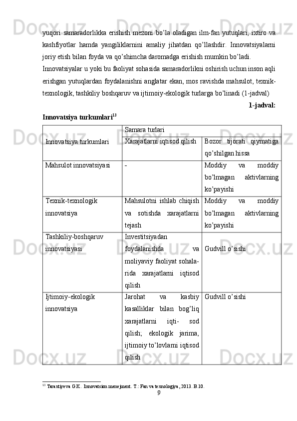 yuqori  samaradorlikka erishish  mezoni  bo’la oladigan ilm-fan yutuqlari, ixtiro va
kashfiyotlar   hamda   yangiliklarnini   amaliy   jihatdan   qo’llashdir.   Innovatsiyalarni
joriy etish bilan foyda va qo’shimcha daromadga erishish mumkin bo’ladi.
Innovatsiyalar u yoki bu faoliyat sohasida samaradorlikni oshirish uchun inson aqli
erishgan yutuqlardan foydalanishni  anglatar ekan, mos ravishda mahsulot, texnik-
texnologik, tashkiliy boshqaruv va ijtimoiy-ekologik turlarga bo’linadi (1-jadval)
1-jadval:
Innovatsiya turkumlari 13
Innovatsiya turkumlari Samara turlari
Xarajatlarni iqtisod qilish Bozor   tijorati   qiymatiga
qo’shilgan hissa
Mahsulot innovatsiyasi - Moddiy   va   moddiy
bo’lmagan   aktivlarning
ko’payishi
Texnik-texnologik
innovatsiya Mahsulotni   ishlab   chiqish
va   sotishda   xarajatlarni
tejash Moddiy   va   moddiy
bo’lmagan   aktivlarning
ko’payishi
Tashkiliy-boshqaruv
innovatsiyasi Investitsiyadan
foydalanishda   va
moliyaviy faoliyat sohala-
rida   xarajatlarni   iqtisod
qilish Gudvill o’sishi
Ijtimoiy-ekologik
innovatsiya Jarohat   va   kasbiy
kasalliklar   bilan   bog’liq
xarajatlarni   iqti-   sod
qilish;   ekologik   jarima,
ijtimoiy to’lovlarni iqtisod
qilish Gudvill o’sishi
13
  Taraxtiyeva G.K.  Innovatsion menejment.  T.: Fan va texnologiya, 2013. B.10.
9 