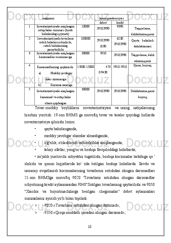 mazmuni korrespondensiyasi
debet kredit
1 Inventarizatsiyada aniqlangan
ortiqchalar summasi (hisob
baholaridagi qiymati) 10000
2910 2990 9390
Taqqoslama,
dalolatnoma,qaror
2 Inventarizatsiyada tovarlarni
sotish baholari oshirilishi;
sotish baholarining
pasaytirilishi 100000
2910 2990
3190 6230
2910 2990 Qayta    baholash
dalolatnomasi
3 Inventarizatsiyada aniqlangan
kamomadlar summmasiga 30000 5910
2910 2990 Taqqoslama, dalol
atnoma,qaror
4
Kamomadlarning qoplanishi:
a) Moddiy javobgar
shaxs zimmasiga
b) Korxona zarariga 15000 15000 473
0 9430 5910 5910 Qaror, buyruq
5
Inventarizatsiyada aniqlangan
kamomad va ortiqchalar
o'zaro qoplangan 30000
2910 2990 2910 2990 Dalolatnoma,qaror
buyruq
Tovar-moddiy     boyliklarni     inventarizatsiyasi     va   uning     natijalarining
hisobini   yuritish.   19-son   BHMS   ga   muvofiq   tovar   va   taralar   quyidagi   hollarda
inventarizatsiya qilinishi lozim:
• qayta baholanganda;
• moddiy javobgar shaxslar almashganda;
• o'g'rilik, o'zlashtirish vabuzilishlar aniqlanganda;
• tabiiy ofatlar, yong'in va boshqa favquloddagi holatlarda;
• xo'jalik yurituvchi subyektni tugatilishi, boshqa korxonalar tarkibiga qo '
shilishi   va   qonun   hujjatlarida   ko'   zda   tutilgan   boshqa   holatlarda.   Savdo   va
umumiy   ovqatlanish   korxonalarining   tovarlarini   sotishdan   olingan   daromadlari
21-son   BHMSga   muvofiq   9020   'Tovarlarni   sotishdan   olingan   daromadlar
schyotining kredit aylanmasidan 9040"Sotilgan tovarlarning qaytarilishi va 9050
"Xaridor   va   buyurtmachilarga   berilgan   chegirmalar''   debet   aylanmalari
summalarini ayirish yo'li bilan topiladi.
> -9020  «Tovarlarni sotishdan olingan daromad»;
> -9350 «Qisqa muddatli ijaradan olingan daromad»;
10 