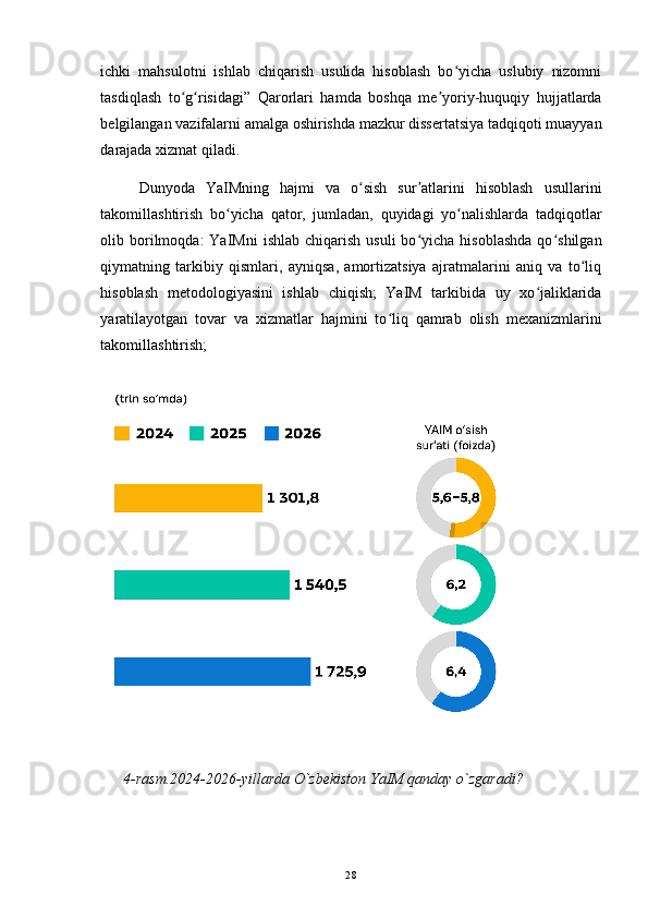 ichki   mahsulotni   ishlab   chiqarish   usulida   hisoblash   bo yicha   uslubiy   nizomniʻ
tasdiqlash   to g risidagi”   Qarorlari   hamda   boshqa   me yoriy-huquqiy   hujjatlarda	
ʻ ʻ ʼ
belgilangan vazifalarni amalga oshirishda mazkur dissertatsiya tadqiqoti muayyan
darajada xizmat qiladi. 
Dunyoda   YaIMning   hajmi   va   o sish   sur atlarini   hisoblash   usullarini	
ʻ ʼ
takomillashtirish   bo yicha   qator,   jumladan,   quyidagi   yo nalishlarda   tadqiqotlar	
ʻ ʻ
olib  borilmoqda:  YaIMni  ishlab   chiqarish  usuli  bo yicha  hisoblashda  qo shilgan	
ʻ ʻ
qiymatning   tarkibiy   qismlari,   ayniqsa,   amortizatsiya   ajratmalarini   aniq   va   to liq	
ʻ
hisoblash   metodologiyasini   ishlab   chiqish;   YaIM   tarkibida   uy   xo jaliklarida	
ʻ
yaratilayotgan   tovar   va   xizmatlar   hajmini   to liq   qamrab   olish   mexanizmlarini	
ʻ
takomillashtirish;
       4-rasm.2024-2026-yillarda O`zbekiston YaIM qanday o`zgaradi?
28 
