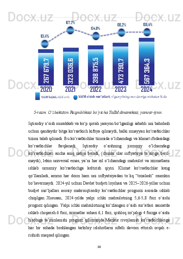      5-rasm. O`zbekiston Respublikasi bo`yicha YaIM dinamikasi, yanvar-iyun.
Iqtisodiy o‘sish murakkab va ko‘p qirrali jarayon bo‘lganligi sababli uni baholash
uchun qandaydir bitga ko‘rsatkich kifoya qilmaydi, balki muayyan ko‘rsatkichlar
tizimi talab qilinadi. Bu ko‘rsatkichlar tizimida o‘lchamdagi va klimat ifodasidagi
ko‘rsatkichlar   farqlanadi.   Iqtisodiy   o‘sishning   jismoniy   o‘lchamdagi
ko‘rsatkichlari   ancha   aniq   natija   beradi,   (chunki   ular   inflyatsiya   ta’siriga   beril -
maydi), lekin universal emas, ya’ni har xil o‘lchamdagi mahsulot va xizmatlarni
ishlab   umumiy   ko‘rsatkichga   keltirish   qiyin.   Klimat   ko‘rsatkichlar   keng
qo‘llaniladi,   ammo   har   doim   ham   uni   inflyatsiyadan   to`liq   “tozalash”   mumkin
bo‘lavermaydi.   2024-yil uchun Davlat budjeti loyihasi va 2025–2026-yillar uchun
budjet   mo‘ljallari   asosiy   makroiqtisodiy   ko‘rsatkichlar   prognozi   asosida   ishlab
chiqilgan.   Xususan,   2024-yilda   yalpi   ichki   mahsulotning   5,6-5,8   foiz   o‘sishi
prognoz qilingan. Yalpi ichki mahsulotning ko‘zlangan o‘sish sur’atlari sanoatda
ishlab chiqarish 6 foiz, xizmatlar sohasi 6,1 foiz, qishloq xo‘jaligi 4 foizga o‘sishi
hisobiga   ta’minlanishi   prognoz   qilinmoqda.Mazkur   rivojlanish   ko‘rsatkichlariga
har   bir   sohada   boshlangan   tarkibiy   islohotlarni   sifatli   davom   ettirish   orqali   e -
rishish maqsad qilingan.
30 