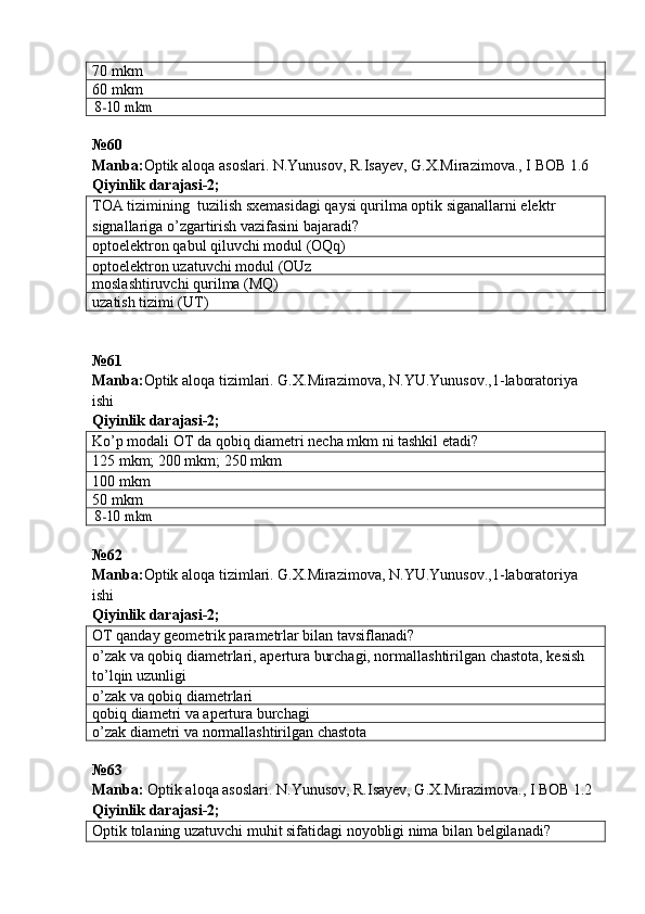 70 mkm
60 mkm8-10 mkm
№60
Manba : Optik   aloqa   asoslari .  N . Yunusov ,  R . Isayev ,  G . X . Mirazimova .,  I   BOB  1.6   
Qiyinlik   darajasi - 2 ;
ТОА tizimining  tuzilish sxemasidagi qaysi qurilma optik siganallarni elektr 
signallariga o’zgartirish vazifasini bajaradi?
optoelektron qabul qiluvchi modul (ОQq)
optoelektron uzatuvchi modul   ( О Uz
moslashtiruvchi qurilma (MQ)
uzatish tizimi (UT)
№61 
Manba : Optik   aloqa   tizimlari .  G . X . Mirazimova ,  N . YU . Yunusov .,1- laboratoriya  
ishi             
Qiyinlik   darajasi - 2 ;
Ko’p modali OT da qobiq diametri necha mkm ni tashkil etadi?
125 mkm; 200 mkm;   250 mkm
100 mkm
50 mkm
8-10 mkm
№62 
Manba : Optik   aloqa   tizimlari .  G . X . Mirazimova ,  N . YU . Yunusov .,1- laboratoriya  
ishi             
Qiyinlik   darajasi - 2 ;
OT qanday geometrik parametrlar bilan tavsiflanadi?
o’zak va qobiq diametrlari, apertura burchagi, normallashtirilgan chastota, kesish 
to’lqin uzunligi
o’zak va qobiq diametrlari
qobiq diametri va apertura burchagi
o’zak diametri va normallashtirilgan chastota
№63 
Manba:  Optik aloqa asoslari. N.Yunusov, R.Isayev, G.X.Mirazimova., I BOB 1.2  
Qiyinlik darajasi- 2 ;
Optik tolaning uzatuvchi muhit sifatidagi noyobligi nima bilan belgilanadi? 