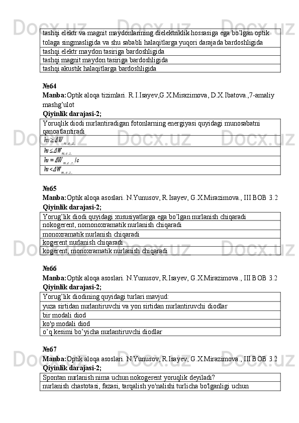 tashqi elektr va magnit maydonlarining dielektriklik hossasiga ega bo’lgan optik 
tolaga singmasligida va shu sababli halaqitlarga yuqori darajada bardoshligida
tashqi elektr maydon tasiriga bardoshligida
tashqi magnit maydon tasiriga bardoshligida
tashqi akustik halaqitlarga bardoshligida
№ 64
Manba: Optik aloqa tizimlari. R.I.Isayev,G.X.Mirazimova, D.X.Ibatova.,7-amaliy 
mashg’ulot  
Qiyinlik darajasi-2;
Yoruqlik diodi nurlantiradigan fotonlarning energiyasi  q uyidagi munosabatni 
qanoatlantiradihv	≥	ΔW	m.e.z.	
hv≤ΔW	m.e.z.	
hv	=	ΔW	m.e.z./с	
hv	<ΔW	m.e.z.
№65 
Manba : Optik   aloqa   asoslari .  N . Yunusov ,  R . Isayev ,  G . X . Mirazimova .,  III   BOB  3.2
Qiyinlik   darajasi - 2 ;
Yorug’lik diodi quyidagi xususiyatlarga ega bo’lgan nurlanish chiqaradi
nokogerent, nomonoxramatik  nurlanish chiqaradi
monoxramatik  nurlanish chiqaradi
kogerent  nurlanish chiqaradi
kogerent, monoxramatik  nurlanish chiqaradi
№ 66
Manba: Optik aloqa asoslari. N.Yunusov, R.Isayev, G.X.Mirazimova., III BOB 3.2
Qiyinlik darajasi - 2 ;
Yorug’lik diodining quyidagi turlari mavjud :
yuza sirtidan nurlantiruvchi va yon sirtidan nurlantiruvchi diodlar
bir modali diod
ko'p  modali diod
o’q kesimi bo’yicha nurlantiruvchi diodlar
№67
Manba: Optik aloqa asoslari. N.Yunusov, R.Isayev, G.X.Mirazimova., III BOB 3.2
Qiyinlik darajasi - 2 ;
Spontan nurlanish nima uchun nokogerent yoruqlik deyiladi ?
nurlanish chastotasi, fazasi, tarqalish yo'nalishi turlicha bo'lganligi uchun 