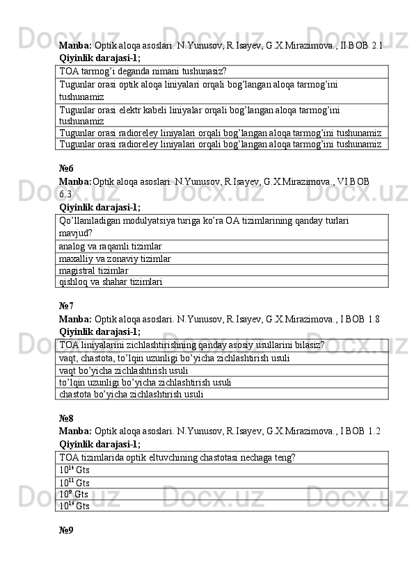 Manba:  Optik aloqa asoslari. N.Yunusov, R.Isayev, G.X.Mirazimova., II BOB 2.1
Qiyinlik darajasi-1;
ТОА  tarmog’i deganda nimani tushunasiz?
T ugunlar orasi optik aloqa liniyalari orqali bog’langan aloqa tarmog’ini 
tushunamiz
Tugunlar orasi elektr kabeli liniyalar orqali bog’langan aloqa tarmog’ini 
tushunamiz
Tugunlar orasi radioreley liniyalari orqali bog’langan aloqa tarmog’ini tushunamiz
Tugunlar orasi radioreley liniyalari orqali bog’langan aloqa tarmog’ini tushunamiz
№6 
Manba: Optik aloqa asoslari. N.Yunusov, R.Isayev, G.X.Mirazimova., VI BOB 
6.3   
Qiyinlik darajasi-1;
Qo’llaniladigan modulyatsiya turiga ko’ra OA tizimlarining qanday turlari 
mavjud?
analog va raqamli  tizimlar
maxalliy va zonaviy  tizimlar
magistral  tizimlar
qishloq va shahar  tizimlar i
№ 7
Manba:  Optik aloqa asoslari. N.Yunusov, R.Isayev, G.X.Mirazimova., I BOB 1.8
Qiyinlik darajasi - 1 ;
ТОА liniyalari ni  zichlashtirish ning  qanday asosiy usullarini bilasiz?
vaqt, chastota, to’lqin uzunligi bo’yicha zichlashtirish usuli
vaqt bo’yicha zichlashtirish  usul i
to’lqin uzunligi bo’yicha zichlashtirish  usul i
chastota bo’yicha zichlashtirish  usul i
№ 8  
Manba :  Optik   aloqa   asoslari .  N . Yunusov ,  R . Isayev ,  G . X . Mirazimova .,  I   BOB  1.2
Qiyinlik   darajasi -1;
ТОА  tizimlarida optik eltuvchining chastotasi nechaga teng?
10 14 
Gts
10 11 
Gts
10 9
 Gts
10 16 
Gts
№ 9 