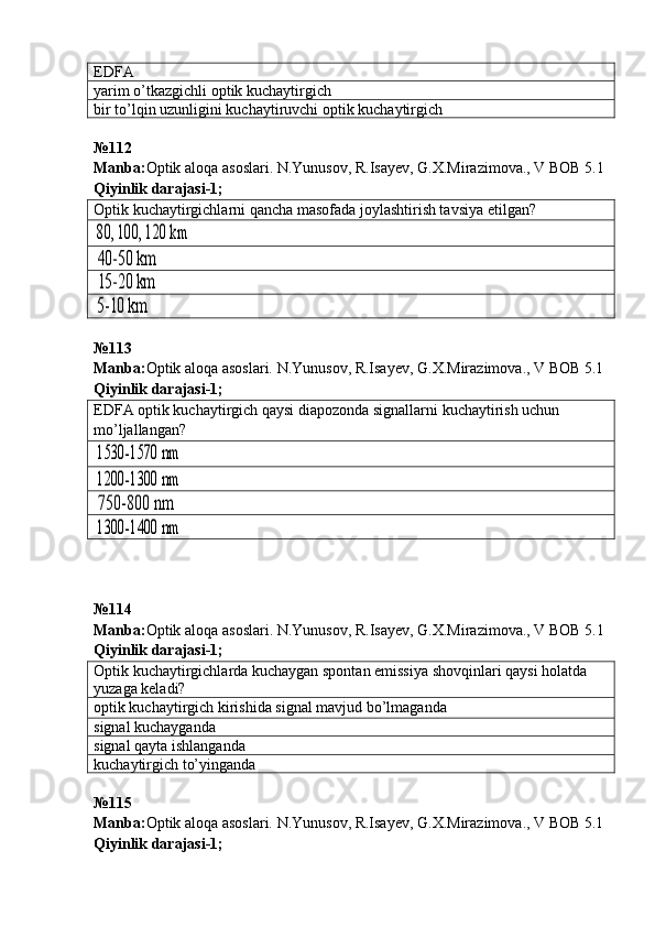 EDFA
yarim o’tkazgichli optik kuchaytirgich
bir   to ’ lqin   uzunligini   kuchaytiruvchi   optik   kuchaytirgich
№112 
Manba : Optik   aloqa   asoslari .  N . Yunusov ,  R . Isayev ,  G . X . Mirazimova .,  V   BOB  5.1  
Qiyinlik   darajasi - 1 ;
Optik kuchaytirgichlarni qancha masofada joylashtirish tavsiya etilgan?80, 100, 120 km
40-50 km
15-20 km
5-10 km
№113
Manba: Optik aloqa asoslari. N.Yunusov, R.Isayev, G.X.Mirazimova., V BOB 5.1  
Qiyinlik darajasi- 1 ;
EDFA optik kuchaytirgich qaysi diapozonda signallarni kuchaytirish uchun 
mo’ljallangan?
1530-1570 nm
1200-1300 nm
750-800 nm
1300-1400 nm
№114
Manba : Optik   aloqa   asoslari .  N . Yunusov ,  R . Isayev ,  G . X . Mirazimova .,  V   BOB  5.1  
Qiyinlik   darajasi - 1 ;
Optik kuchaytirgichlarda kuchaygan spontan emissiya shovqinlari qaysi holatda 
yuzaga keladi?
optik kuchaytirgich kirishida signal mavjud bo’lmaganda
signal kuchayganda
signal qayta ishlanganda
kuchaytirgich to’yinganda
№ 115
Manba: Optik aloqa asoslari. N.Yunusov, R.Isayev, G.X.Mirazimova., V BOB 5.1  
Qiyinlik darajasi - 1 ; 