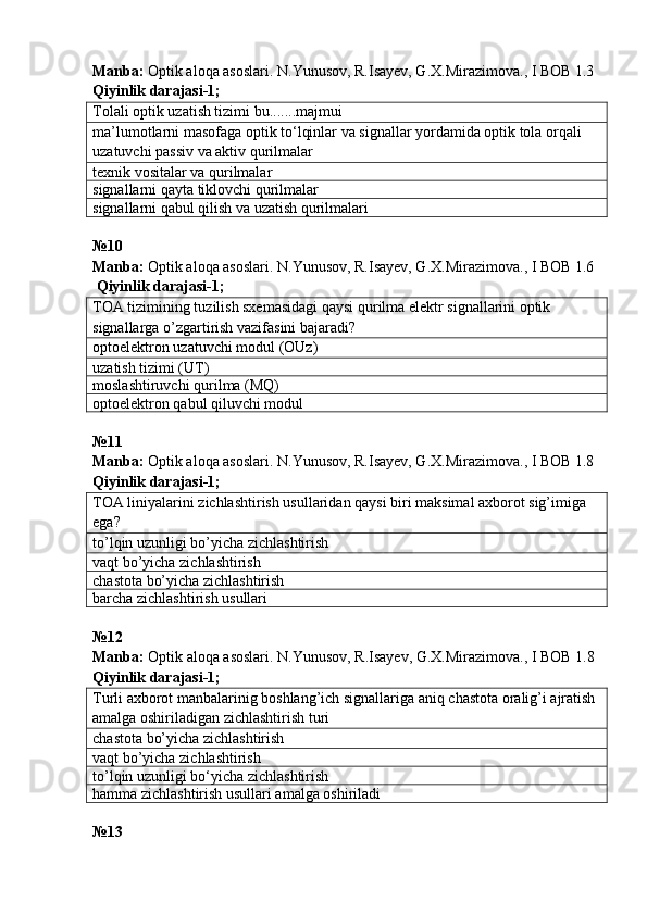 Manba:  Optik aloqa asoslari. N.Yunusov, R.Isayev, G.X.Mirazimova., I BOB 1.3  
Qiyinlik darajasi - 1 ;
T olali  о ptik uzatish tizimi bu.......majmui
ma’lumotlarni masofaga optik to‘lqinlar va signallar yordamida optik tola orqali 
uzatuvchi passiv va aktiv qurilmalar
texnik vositalar va qurilmalar
signallarni qayta tiklovchi qurilmalar
signallarni qabul qilish va uzatish qurilmalari
№10
Manba:  Optik aloqa asoslari. N.Yunusov, R.Isayev, G.X.Mirazimova., I BOB 1.6  
 Qiyinlik darajasi- 1 ;
ТОА tizimining tuzilish sxemasidagi qaysi qurilma elektr signallarini optik 
signallarga o’zgartirish vazifasini bajaradi?
optoelektron uzatuvchi modul ( О Uz)
uzatish tizimi (UT)
moslashtiruvchi qurilma (MQ)
optoelektron qabul qiluvchi modul
№ 11
Manba:  Optik aloqa asoslari. N.Yunusov, R.Isayev, G.X.Mirazimova., I BOB 1.8  
Qiyinlik darajasi - 1 ;
ТОА liniyalarini zichlashtirish usullaridan qaysi biri maksimal axborot sig’imiga  
ega?
to’lqin uzunligi bo’yicha zichlashtirish
vaqt bo’yicha zichlashtirish
chastota bo’yicha zichlashtirish
barcha zichlashtirish usullari
№12
Manba :   Optik   aloqa   asoslari .  N . Yunusov ,  R . Isayev ,  G . X . Mirazimova .,  I   BOB  1.8  
Qiyinlik darajasi - 1 ;
Turli axborot manbalarinig boshlang’ich signallariga aniq chastota oralig’i ajratish 
amalga oshiriladigan zichlashtirish turi
chastota bo’yicha zichlashtirish
vaqt bo’yicha zichlashtirish
to’lqin uzunligi bo‘yicha zichlashtirish
hamma zichlashtirish usullari amalga oshiriladi
№13 