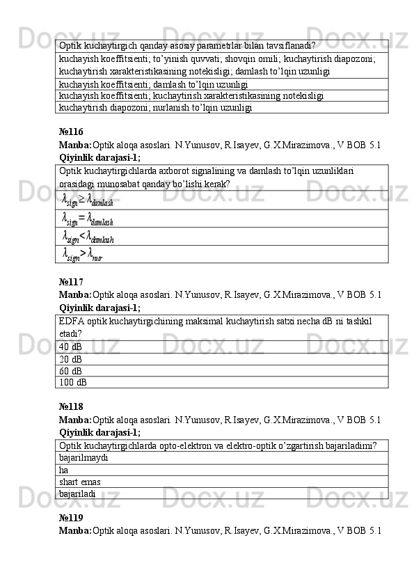 Optik kuchaytirgich qanday asosiy parametrlar bilan tavsiflanadi?
kuchayish koeffitsienti; to’yinish quvvati; shovqin omili; kuchaytirish diapozoni; 
kuchaytirish xarakteristikasining notekisligi; damlash to’lqin uzunligi
kuchayish koeffitsienti; damlash to’lqin uzunligi
kuchayish koeffitsienti; kuchaytirish xarakteristikasining notekisligi
kuchaytirish diapozoni; nurlanish to’lqin uzunligi
№116 
Manba: Optik aloqa asoslari. N.Yunusov, R.Isayev, G.X.Mirazimova., V BOB 5.1  
Qiyinlik darajasi- 1 ;
Optik kuchaytirgichlarda axborot signalining va damlash to’lqin uzunliklari 
orasidagi munosabat qanday bo’lishi kerak?λsign	≥	λdamlash	
λsign	=	λdamlash	
λsign	<λdamlash	
λsign	>	λnur
№117 
Manba : Optik   aloqa   asoslari .  N . Yunusov ,  R . Isayev ,  G . X . Mirazimova .,  V   BOB  5.1  
Qiyinlik   darajasi - 1 ;
EDFA optik kuchaytirgichining maksimal kuchaytirish satxi necha dB ni tashkil 
etadi?
40 dB
20 dB
60 dB
100 dB
№ 118
Manba: Optik aloqa asoslari. N.Yunusov, R.Isayev, G.X.Mirazimova., V BOB 5.1  
Qiyinlik   darajasi - 1 ;
Optik kuchaytirgichlarda opto-elektron va elektro-optik o’zgartirish bajariladimi?
bajarilmaydi
ha
shart emas
bajariladi
№ 119  
Manba : Optik   aloqa   asoslari .  N . Yunusov ,  R . Isayev ,  G . X . Mirazimova .,  V   BOB  5.1   