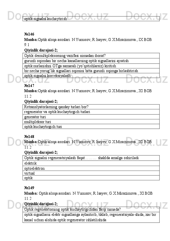 optik signalni kuchaytirish
№ 146  
Manba : Optik   aloqa   asoslari .  N . Yunusov ,  R . Isayev ,  G . X . Mirazimova .,  IX   BOB  
9.1       
Qiyinlik darajasi - 2 ;
Optik demultipleksorning vazifasi nimadan iborat?
guruxli oqimdan bir necha kanallarning optik signallarini ajratish
optik nurlanishni OTga samarali (yo’qotishlarsiz) kiritish
bir necha yorug’lik signallari oqimini bitta guruxli oqimga birlashtirish
optik signalni korreksiyalash
№ 147  
Manba : Optik   aloqa   asoslari .  N . Yunusov ,  R . Isayev ,  G . X . Mirazimova .,  XI   BOB  
11.2       
Qiyinlik darajasi - 2 ;
Retranslyatorlarning qanday turlari bor?
regenerator va optik kuchaytirgich turlari
generator turi
multipleksor turi
optik kuchaytirgich turi
№ 148  
Manba : Optik   aloqa   asoslari .  N . Yunusov ,  R . Isayev ,  G . X . Mirazimova .,  XI   BOB  
11.2         
Qiyinlik darajasi - 2 ;
Optik signalni regeneratsiyalash faqat ………  shaklda amalga osh iril adi
elektrik
o ptoelektron
v irtual
o pti k
№ 149
Manba:  Optik aloqa asoslari. N.Yunusov, R.Isayev, G.X.Mirazimova., XI BOB 
11.2         
Qiyinlik darajasi - 2 ;
Optik regeneratorning optik kuchaytirgichdan farqi  nimada?
optik signallarni elektr signallariga aylantirib, tiklab, regeneratsiyala-shida, xar bir 
kanal uchun alohida optik regenerator ishlatilishida 