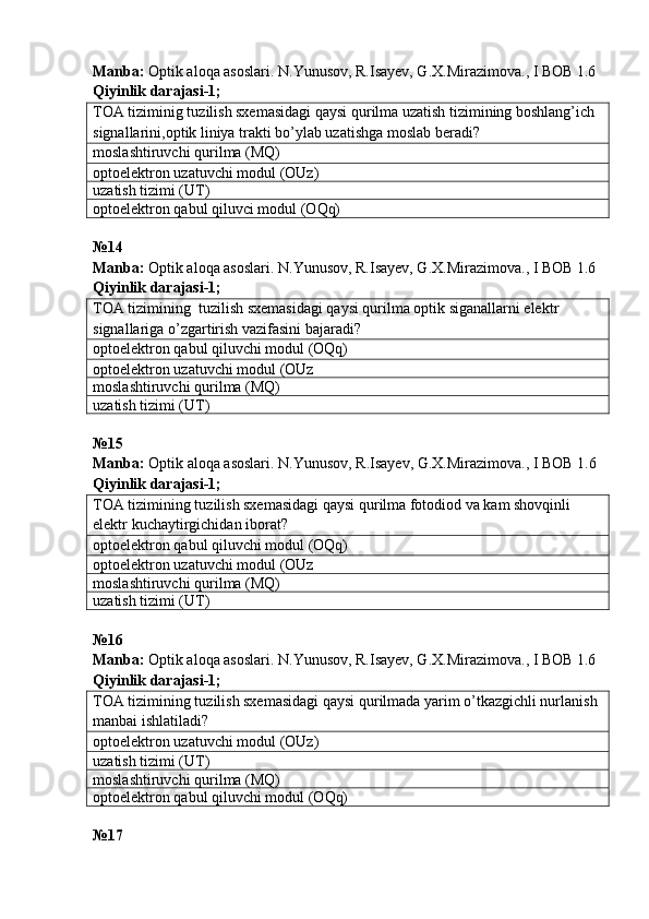 Manba:  Optik aloqa asoslari. N.Yunusov, R.Isayev, G.X.Mirazimova., I BOB 1.6  
Qiyinlik darajasi - 1 ;
ТОА tiziminig tuzilish sxemasidagi qaysi qurilma uzatish tizimining boshlang’ich 
signallarini,optik liniya trakti bo’ylab uzatishga moslab beradi?
moslashtiruvchi qurilma ( М Q)
optoelektron uzatuvchi modul   ( О Uz)
uzatish tizimi (UT)
optoelektron qabul qiluvci modul ( О Qq)
№14
Manba:  Optik aloqa asoslari. N.Yunusov, R.Isayev, G.X.Mirazimova., I BOB 1.6  
Qiyinlik darajasi - 1 ;
ТОА tizimining  tuzilish sxemasidagi qaysi qurilma optik siganallarni elektr 
signallariga o’zgartirish vazifasini bajaradi?
optoelektron qabul qiluvchi modul (ОQq)
optoelektron uzatuvchi modul   ( О Uz
moslashtiruvchi qurilma (MQ)
uzatish tizimi (UT)
№ 15  
Manba :   Optik   aloqa   asoslari .  N . Yunusov ,  R . Isayev ,  G . X . Mirazimova .,  I   BOB  1.6  
Qiyinlik darajasi - 1 ;
ТОА tizimining tuzilish sxemasidagi qaysi qurilma fotodiod va kam shovqinli 
elektr kuchaytirgichidan iborat?
optoelektron qabul qiluvchi modul (ОQq)
optoelektron uzatuvchi modul   ( О Uz
moslashtiruvchi qurilma (MQ)
uzatish tizimi (UT)
№ 16
Manba:  Optik aloqa asoslari. N.Yunusov, R.Isayev, G.X.Mirazimova., I BOB 1.6  
Qiyinlik darajasi - 1 ;
ТОА tizimining tuzilish sxemasidagi qaysi qurilmada yarim o’tkazgichli nurlanish 
manbai ishlatiladi?
optoelektron uzatuvchi modul ( О Uz)
uzatish tizimi (UT)
moslashtiruvchi qurilma (MQ)
optoelektron qabul qiluvchi modul ( О Qq)
№17 