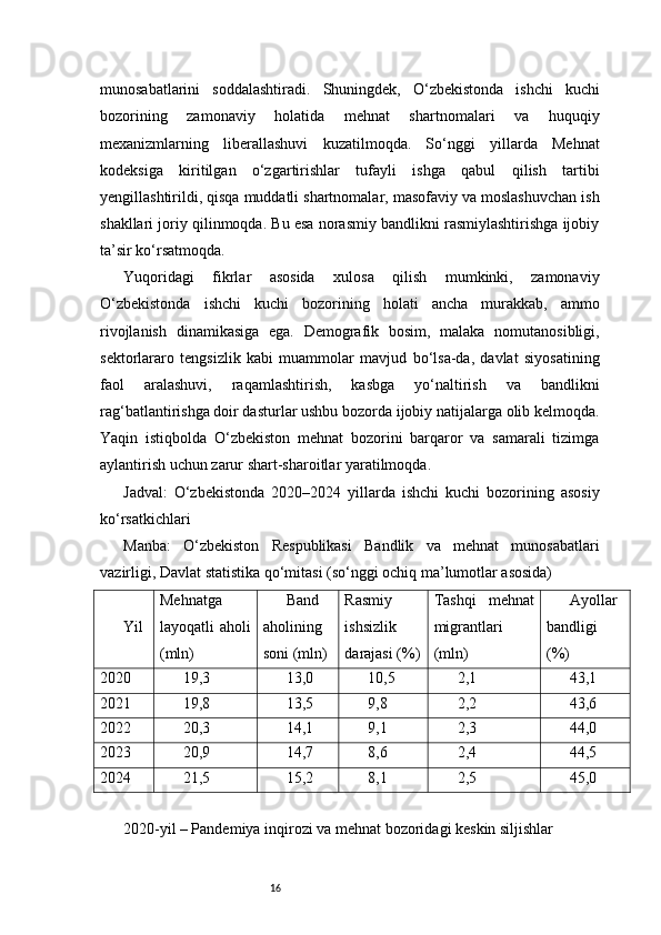 16munosabatlarini   soddalashtiradi.   Shuningdek,   O‘zbekistonda   ishchi   kuchi
bozorining   zamonaviy   holatida   mehnat   shartnomalari   va   huquqiy
mexanizmlarning   liberallashuvi   kuzatilmoqda.   So‘nggi   yillarda   Mehnat
kodeksiga   kiritilgan   o‘zgartirishlar   tufayli   ishga   qabul   qilish   tartibi
yengillashtirildi, qisqa muddatli shartnomalar, masofaviy va moslashuvchan ish
shakllari joriy qilinmoqda. Bu esa norasmiy bandlikni rasmiylashtirishga ijobiy
ta’sir ko‘rsatmoqda.
Yuqoridagi   fikrlar   asosida   xulosa   qilish   mumkinki,   zamonaviy
O‘zbekistonda   ishchi   kuchi   bozorining   holati   ancha   murakkab,   ammo
rivojlanish   dinamikasiga   ega.   Demografik   bosim,   malaka   nomutanosibligi,
sektorlararo   tengsizlik   kabi   muammolar   mavjud   bo‘lsa-da,   davlat   siyosatining
faol   aralashuvi,   raqamlashtirish,   kasbga   yo‘naltirish   va   bandlikni
rag‘batlantirishga doir dasturlar ushbu bozorda ijobiy natijalarga olib kelmoqda.
Yaqin   istiqbolda   O‘zbekiston   mehnat   bozorini   barqaror   va   samarali   tizimga
aylantirish uchun zarur shart-sharoitlar yaratilmoqda.
Jadval:   O‘zbekistonda   2020–2024   yillarda   ishchi   kuchi   bozorining   asosiy
ko‘rsatkichlari
Manba:   O‘zbekiston   Respublikasi   Bandlik   va   mehnat   munosabatlari
vazirligi, Davlat statistika qo‘mitasi (so‘nggi ochiq ma’lumotlar asosida)
Yil Mehnatga
layoqatli   aholi
(mln) Band
aholining
soni (mln) Rasmiy
ishsizlik
darajasi (%) Tashqi   mehnat
migrantlari
(mln) Ayollar
bandligi
(%)
2020 19,3 13,0 10,5 2,1 43,1
2021 19,8 13,5 9,8 2,2 43,6
2022 20,3 14,1 9,1 2,3 44,0
2023 20,9 14,7 8,6 2,4 44,5
2024 21,5 15,2 8,1 2,5 45,0
2020-yil – Pandemiya inqirozi va mehnat bozoridagi keskin siljishlar 