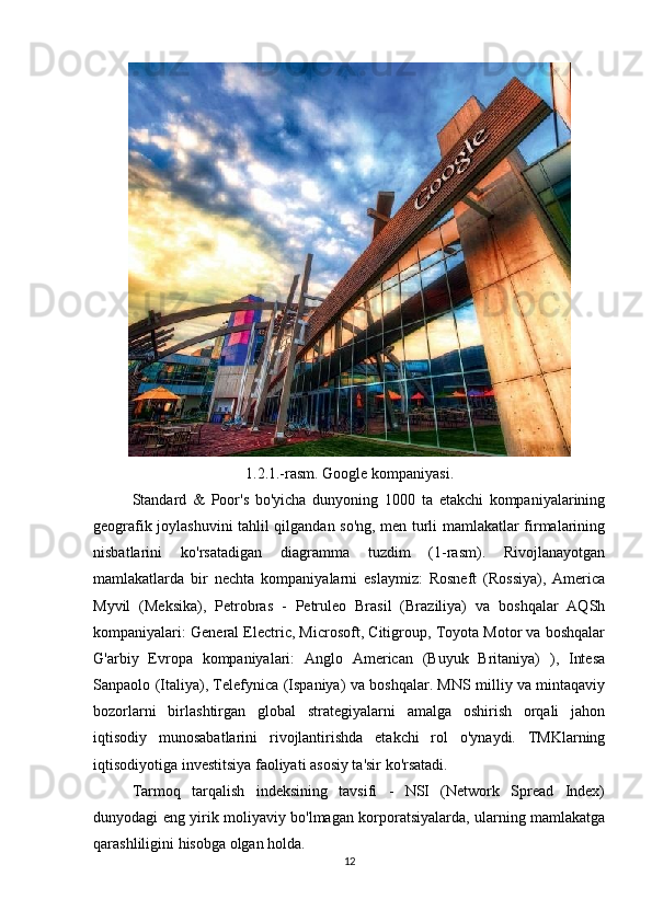 1.2.1.-rasm. Google kompaniyasi.
Standard   &   Poor's   bo'yicha   dunyoning   1000   ta   etakchi   kompaniyalarining
geografik joylashuvini tahlil qilgandan so'ng, men turli mamlakatlar firmalarining
nisbatlarini   ko'rsatadigan   diagramma   tuzdim   (1-rasm).   Rivojlanayotgan
mamlakatlarda   bir   nechta   kompaniyalarni   eslaymiz:   Rosneft   (Rossiya),   America
Myvil   (Meksika),   Petrobras   -   Petruleo   Brasil   (Braziliya)   va   boshqalar   AQSh
kompaniyalari: General Electric, Microsoft, Citigroup, Toyota Motor va boshqalar
G'arbiy   Evropa   kompaniyalari:   Anglo   American   (Buyuk   Britaniya)   ),   Intesa
Sanpaolo (Italiya), Telefynica (Ispaniya) va boshqalar. MNS milliy va mintaqaviy
bozorlarni   birlashtirgan   global   strategiyalarni   amalga   oshirish   orqali   jahon
iqtisodiy   munosabatlarini   rivojlantirishda   etakchi   rol   o'ynaydi.   TMKlarning
iqtisodiyotiga investitsiya faoliyati asosiy ta'sir ko'rsatadi.
Tarmoq   tarqalish   indeksining   tavsifi   -   NSI   (Network   Spread   Index)
dunyodagi eng yirik moliyaviy bo'lmagan korporatsiyalarda, ularning mamlakatga
qarashliligini hisobga olgan holda.
12 