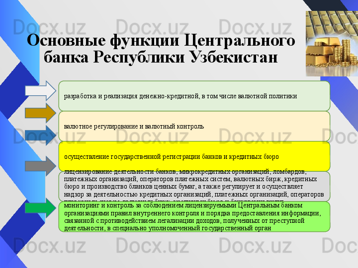 разраб о т ка  и реализ ация  денежно-кредитн ой , в том числе валютн ой  политик и
валютное регулирование и валютный контроль
осуществл ение  государственн ой  регистраци и  банков и кредитных бюро
лицензир ование  деятельност и  банков, микрокредитных организаций, ломбардов, 
платежных организаций, операторов платежных систем, валютных бирж, кредитных 
бюро и производство бланков ценных бумаг, а также регулирует и осуществляет 
надзор за деятельностью кредитных организаций, платежных организаций, операторов 
платежных систем, валютных бирж, кредитных бюро и банковских групп
мониторинг и контрол ь  за соблюдением лицензируемыми Центральным банком 
организациями правил внутреннего контроля и порядка предоставления информации, 
связанной с противодействием легализации доходов, полученных от преступной 
деятельности, в специально уполномоченный государственный органОсновные функции Центрального 
банка Республики Узбекистан 