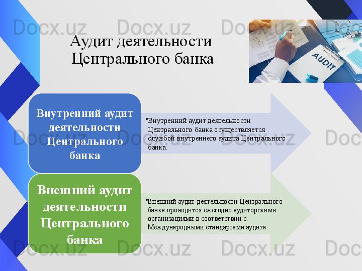 А удит деятельности 
Центрального банка
Внутренний аудит 
деятельности 
Центрального 
банка •
Внутренний аудит деятельности 
Центрального банка осуществляется 
службой внутреннего аудита Центрального 
банка.
Внешний аудит 
деятельности 
Центрального 
банка •
Внешний аудит деятельности Центрального 
банка проводится ежегодно аудиторскими 
организациями в соответствии с 
Международными стандартами аудита. 