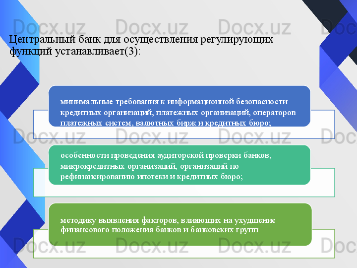 Центральный банк для осуществления регулирующих 
функций устанавливает(3):
минимальные требования к информационной безопасности 
кредитных организаций, платежных организаций, операторов 
платежных систем, валютных бирж и кредитных бюро;
особенности проведения аудиторской проверки банков, 
микрокредитных организаций, организаций по 
рефинансированию ипотеки и кредитных бюро;
методику выявления факторов, влияющих на ухудшение 
финансового положения банков и банковских групп    