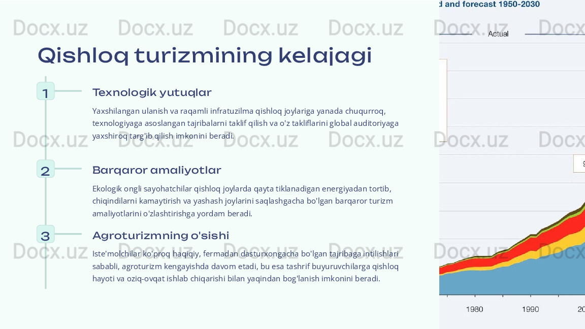 Qis hloq turizm ining kelajagi
1 Tex nologik  y utuqlar
Yaxshilangan ulanish va raqamli infratuzilma qishloq joylariga yanada chuqurroq, 
texnologiyaga asoslangan tajribalarni taklif qilish va o'z takliflarini global auditoriyaga 
yaxshiroq targ'ib qilish imkonini beradi.
2 Barqaror am al iyotlar
Ekologik ongli sayohatchilar qishloq joylarda qayta tiklanadigan energiyadan tortib, 
chiqindilarni kamaytirish va yashash joylarini saqlashgacha bo'lgan barqaror turizm 
amaliyotlarini o'zlashtirishga yordam beradi.
3 Agroturi zmni ng o's i s hi
Iste'molchilar ko'proq haqiqiy, fermadan dasturxongacha bo'lgan tajribaga intilishlari 
sababli, agroturizm kengayishda davom etadi, bu esa tashrif buyuruvchilarga qishloq 
hayoti va oziq-ovqat ishlab chiqarishi bilan yaqindan bog'lanish imkonini beradi. 