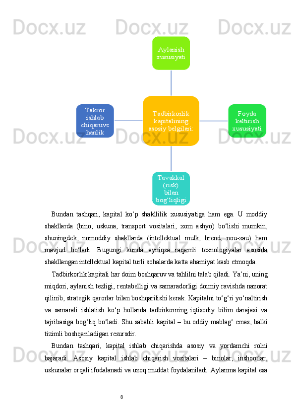 8Bundan   tashqari,   kapital   ko‘p   shakllilik   xususiyatiga   ham   ega.   U   moddiy
shakllarda   (bino,   uskuna,   transport   vositalari,   xom   ashyo)   bo‘lishi   mumkin,
shuningdek,   nomoddiy   shakllarda   (intellektual   mulk,   brend,   nou-xau)   ham
mavjud   bo‘ladi.   Bugungi   kunda   ayniqsa   raqamli   texnologiyalar   asosida
shakllangan intellektual kapital turli sohalarda katta ahamiyat kasb etmoqda.
Tadbirkorlik kapitali har doim boshqaruv va tahlilni talab qiladi. Ya’ni, uning
miqdori, aylanish tezligi, rentabelligi va samaradorligi doimiy ravishda nazorat
qilinib, strategik qarorlar bilan boshqarilishi kerak. Kapitalni to‘g‘ri yo‘naltirish
va   samarali   ishlatish   ko‘p   hollarda   tadbirkorning   iqtisodiy   bilim   darajasi   va
tajribasiga bog‘liq bo‘ladi. Shu sababli kapital – bu oddiy mablag‘ emas, balki
tizimli boshqariladigan resursdir.
Bundan   tashqari,   kapital   ishlab   chiqarishda   asosiy   va   yordamchi   rolni
bajaradi.   Asosiy   kapital   ishlab   chiqarish   vositalari   –   binolar,   inshootlar,
uskunalar orqali ifodalanadi va uzoq muddat foydalaniladi. Aylanma kapital esaTadbirkorlik 
kapitalining 	
asosiy belgilari:	
Ay lanish 
xususiyati	
Foyda 
keltirish 
xususiyati	
Tavakkal 	
(risk) 
bilan 	
bog‘liqligi	
Takror 
ishlab 	
chiqaruvc	
hanlik 