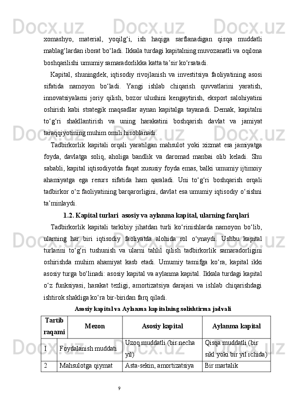 9xomashyo,   material,   yoqilg‘i,   ish   haqiga   sarflanadigan   qisqa   muddatli
mablag‘lardan iborat bo‘ladi. Ikkala turdagi kapitalning muvozanatli va oqilona
boshqarilishi umumiy samaradorlikka katta ta’sir ko‘rsatadi.
Kapital,   shuningdek,   iqtisodiy   rivojlanish   va   investitsiya   faoliyatining   asosi
sifatida   namoyon   bo‘ladi.   Yangi   ishlab   chiqarish   quvvatlarini   yaratish,
innovatsiyalarni   joriy   qilish,   bozor   ulushini   kengaytirish,   eksport   salohiyatini
oshirish   kabi   strategik   maqsadlar   aynan   kapitalga   tayanadi.   Demak,   kapitalni
to‘g‘ri   shakllantirish   va   uning   harakatini   boshqarish   davlat   va   jamiyat
taraqqiyotining muhim omili hisoblanadi.
Tadbirkorlik   kapitali   orqali   yaratilgan   mahsulot   yoki   xizmat   esa   jamiyatga
foyda,   davlatga   soliq,   aholiga   bandlik   va   daromad   manbai   olib   keladi.   Shu
sababli, kapital iqtisodiyotda faqat xususiy foyda emas, balki umumiy ijtimoiy
ahamiyatga   ega   resurs   sifatida   ham   qaraladi.   Uni   to‘g‘ri   boshqarish   orqali
tadbirkor o‘z faoliyatining barqarorligini, davlat esa umumiy iqtisodiy o‘sishni
ta’minlaydi.
1.2. Kapital turlari  asosiy va aylanma kapital, ularning farqlari
Tadbirkorlik   kapitali   tarkibiy   jihatdan   turli   ko‘rinishlarda   namoyon   bo‘lib,
ularning   har   biri   iqtisodiy   faoliyatda   alohida   rol   o‘ynaydi.   Ushbu   kapital
turlarini   to‘g‘ri   tushunish   va   ularni   tahlil   qilish   tadbirkorlik   samaradorligini
oshirishda   muhim   ahamiyat   kasb   etadi.   Umumiy   tasnifga   ko‘ra,   kapital   ikki
asosiy turga bo‘linadi: asosiy kapital va aylanma kapital. Ikkala turdagi kapital
o‘z   funksiyasi,   harakat   tezligi,   amortizatsiya   darajasi   va   ishlab   chiqarishdagi
ishtirok shakliga ko‘ra bir-biridan farq qiladi.
Asosiy kapital va Aylanma kapitalning solishtirma jadvali
Tartib
raqami Mezon Asosiy kapital Aylanma kapital
1 Foydalanish muddati Uzoq muddatli (bir necha 
yil) Qisqa muddatli (bir 
sikl yoki bir yil ichida)
2 Mahsulotga qiymat  Asta-sekin, amortizatsiya  Bir martalik  