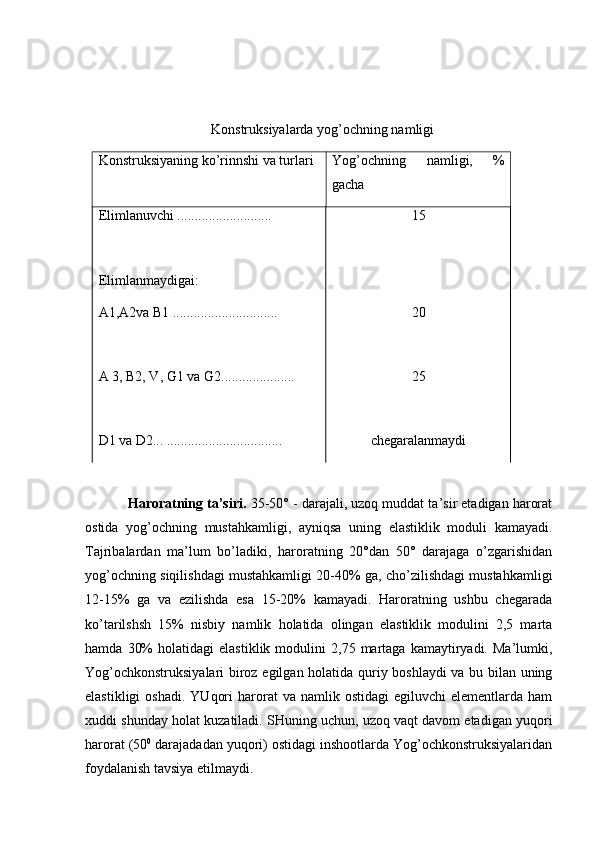 Konstruksiyalarda yog’ochning namligi
Konstruksiyaning ko’rinnshi va turlari Yog’ochning   namligi,   %
gacha
Elimlanuvchi ...........................
Elimlanmaydigai:
A1,A2va B1 ..............................
A 3, B2, V, G1 va G2.....................
D1 va D2... ................................. 15
20
25
chegaralanmaydi
Haroratning ta’siri.  35-50° - darajali, uzoq muddat ta’sir etadigan harorat
ostida   yog’ochning   mustahkamligi,   ayniqsa   uning   elastiklik   moduli   kamayadi.
Tajribalardan   ma’lum   bo’ladiki,   haroratning   20°dan   50°   darajaga   o’zgarishidan
yog’ochning siqilishdagi mustahkamligi 20-40% ga, cho’zilishdagi mustahkamligi
12-15%   ga   va   ezilishda   esa   15-20%   kamayadi.   Haroratning   ushbu   chegarada
ko’tarilshsh   15%   nisbiy   namlik   holatida   olingan   elastiklik   modulini   2,5   marta
hamda   30%   holatidagi   elastiklik   modulini   2,75   martaga   kamaytiryadi.  Ma’lumki,
Yog’ochkonstruksiyalari  biroz egilgan holatida quriy boshlaydi  va bu bilan uning
elastikligi  oshadi.   YUqori  harorat   va  namlik  ostidagi  egiluvchi  elementlarda  ham
xuddi shunday holat kuzatiladi. SHuning uchun, uzoq vaqt davom etadigan yuqori
harorat (50 0
 darajadadan yuqori) ostidagi inshootlarda Yog’ochkonstruksiyalaridan
foydalanish tavsiya etilmaydi. 
