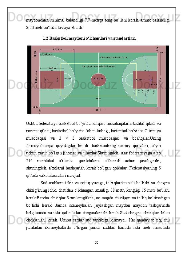 maydonchasi  minimal balandligi 7,7 metrga teng bo‘lishi kerak, ammo balandligi
8,23 metr bo‘lishi tavsiya etiladi.
1.2 Basketbol maydoni o‘lchamlari va standartlari 
Ushbu federatsiya basketbol bo‘yicha xalqaro musobaqalarni tashkil qiladi va
nazorat qiladi; basketbol bo‘yicha Jahon kubogi, basketbol bo‘yicha Olimpiya
musobaqasi   va   3   ×   3   basketbol   musobaqasi   va   boshqalar.Uning
farmoyishlariga   quyidagilar   kiradi:   basketbolning   rasmiy   qoidalari,   o‘yin
uchun zarur  bo‘lgan jihozlar  va jihozlar.Shuningdek,  ular  federatsiyaga  a’zo
214   mamlakat   o‘rtasida   sportchilarni   o‘tkazish   uchun   javobgardir,
shuningdek,   a’zolarni   boshqarish   kerak   bo‘lgan   qoidalar.   Federatsiyaning   5
qit’ada vakolatxonalari mavjud.
                   Sud mahkam tekis va qattiq yuzaga, to‘siqlardan xoli bo‘lishi va chegara
chizig‘ining ichki chetidan o‘lchangan uzunligi 28 metr, kengligi 15 metr bo‘lishi
kerak.Barcha chiziqlar 5 sm kenglikda, oq rangda chizilgan va to‘liq ko‘rinadigan
bo‘lishi   kerak.   Jamoa   skameykalari   joylashgan   maydon   maydon   tashqarisida
belgilanishi   va   ikki   qator   bilan   chegaralanishi   kerak.Sud   chegara   chiziqlari   bilan
cheklanishi   kerak.   Ushbu   satrlar   sud   tarkibiga   kirmaydi.   Har   qanday   to‘siq,   shu
jumladan   skameykalarda   o‘tirgan   jamoa   suddan   kamida   ikki   metr   masofada
10 