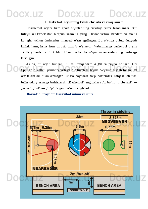 1.1 Basketbol  o‘yinining kelisb chiqishi va rivojlanishi
Basketbol   o‘yini   ham   sport   o‘yinlarining   tarkibiy   qismi   hisoblanadi.   Shu
tufayli   u   O‘zbekiston   Respublikasining   yangi   Davlat   ta’lim   standarti   va   uning
kollejlar   uchun   dasturidan   munosib   o‘rin   egallagan.   Bu   o‘yinni   butun   dunyoda
kichik   ham,   katta   ham   birdek   qiziqib   o‘ynaydi.   Vatanimizga   basketbol   o‘yini
1920-   yillardan   kirib   keldi.   U   hozirda   barcha   o‘quv   muassasalarining   dasturiga
kiritilgan.
Aslida,   bu   o‘yin   bundan   110   yil   muqaddam   AQSHda   paydo   bo‘lgan.   Uni
Springfild   kolleji   jismoniy   tarbiya   o‘qituvchisi   Jeyms   Neysmit   o‘ylab   topgan   va
o‘z   talabalari   bilan   o‘ynagan.   O‘sha   paytlarda   to‘p   hozirgidek   halqaga   otilmas,
balki   oddiy   savatga   tashlanardi.   „Basketbol“   inglizcha   so‘z   bo‘lib,   u   „basket“   —
„savat“, „bol“ — „to‘p“ degan ma’noni anglatadi.
 Basketbol maydoni.Basketbol ustuni va shiti
5 